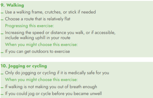 Self-Management After COVID-19; Easy Guide For Breathing & Fitness Exercises, Diet After Coronavirus, And Daily Life Management