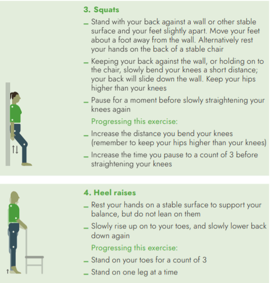 Self-Management After COVID-19; Easy Guide For Breathing & Fitness Exercises, Diet After Coronavirus, And Daily Life Management