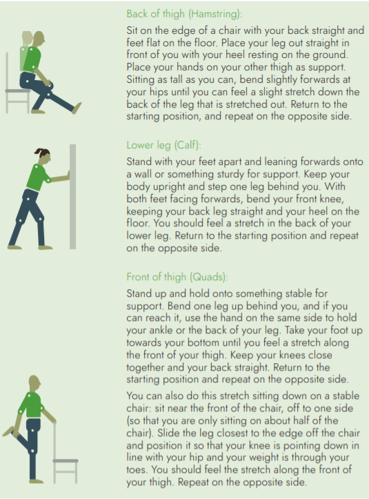 Self-Management After COVID-19; Easy Guide For Breathing & Fitness Exercises, Diet After Coronavirus, And Daily Life Management