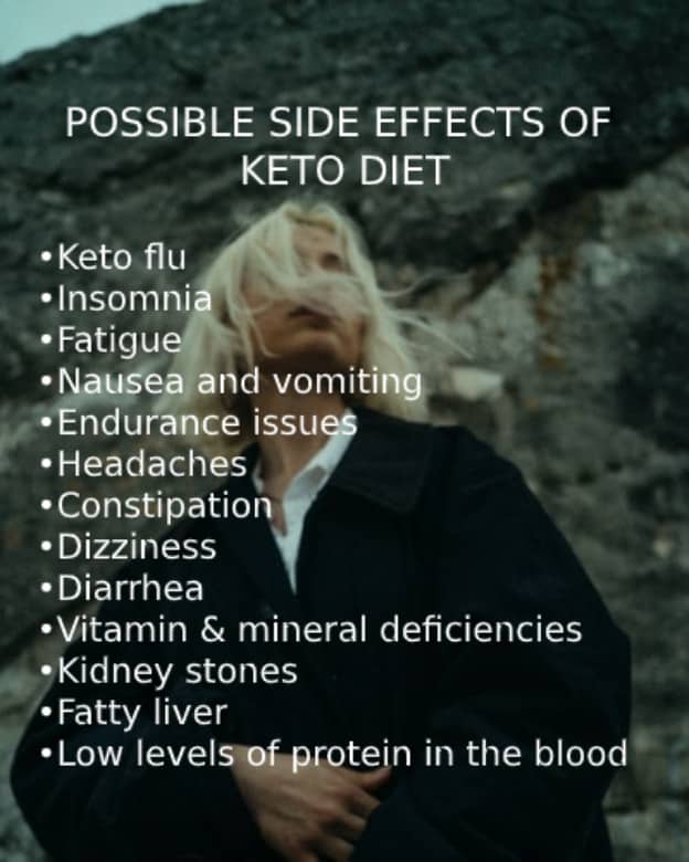 Side Effects of Keto Diet; Keto Diet Guide For Beginners: WellOnHealth.com