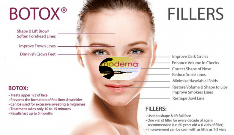 Moderna COVID-19 Vaccine Might Cause Facial Swelling For People With Dermal Fillers: FDA Warns